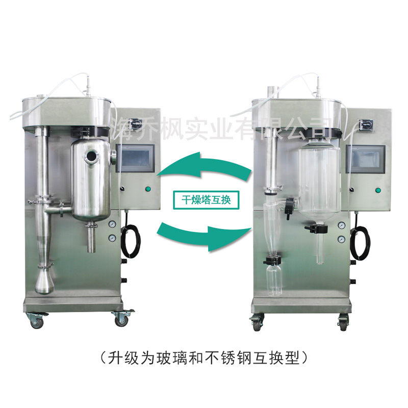 科研用實驗型噴霧干燥機詳細操作步驟說明！